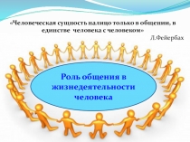 Презентация по психологии на тему Роль общения в жизнедеятельности человека
