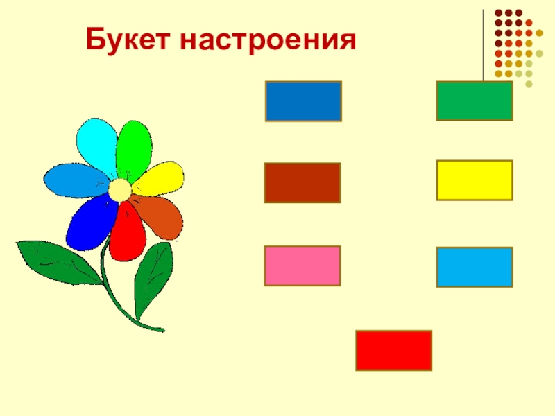 Букет настроения рефлексия на уроке картинки