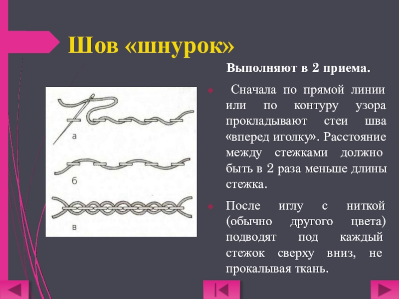 Шов шнурок схема