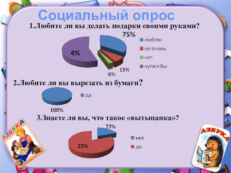 Как сделать соц. Социальный опрос. Доклад социальный опрос. Социальный опрос в проекте как оформить. Соц опрос пример.