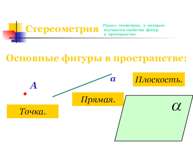 Разделы геометрии