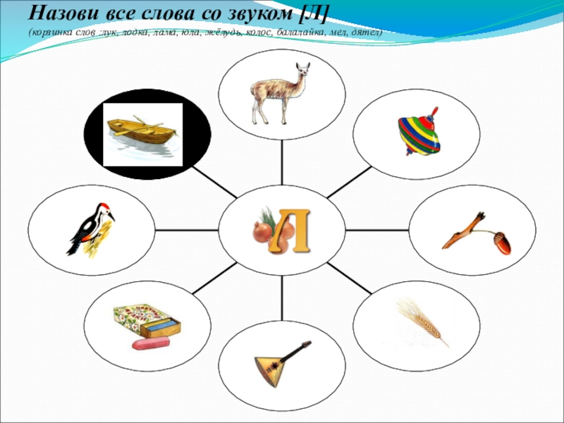 Презентация со звуком л