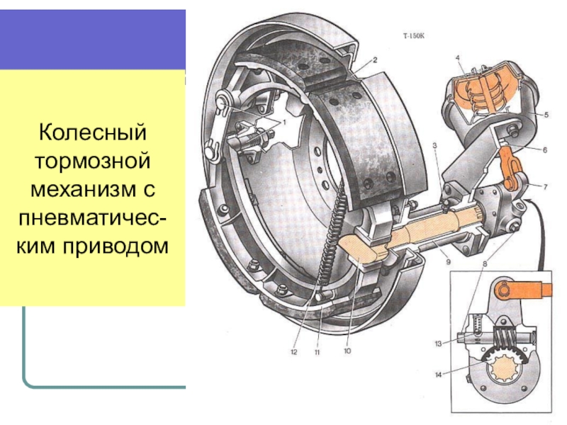 Презентация тормозной системы