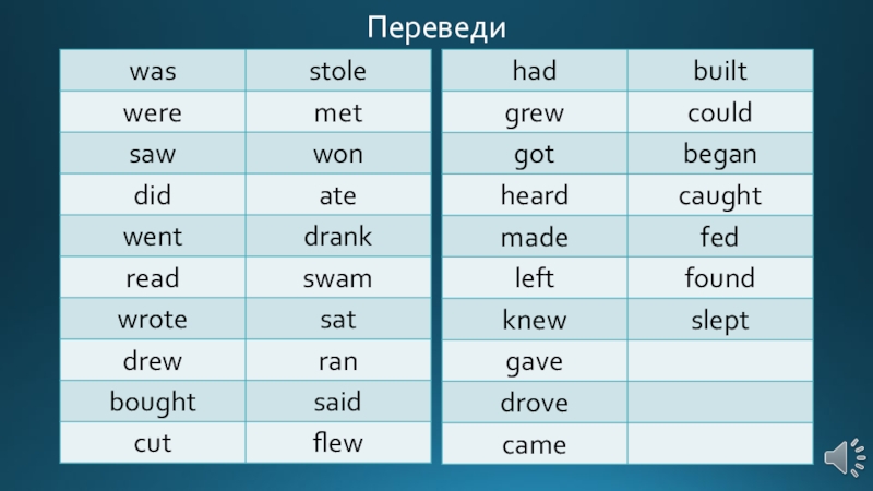 Рисовал по английски в прошедшем времени