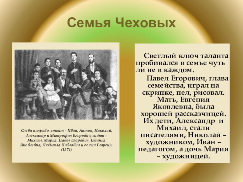 Семья ЧеховыхСлева направо: стоят - Иван, Антон, Николай, Александр и Митрофан Егорович; сидят - Михаил, Мария, Павел