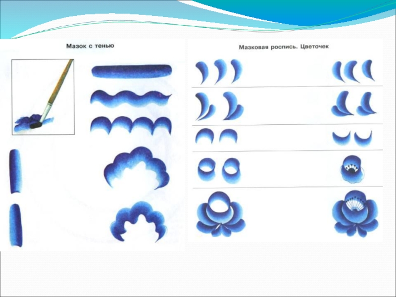 Рисование гжель поэтапное рисование презентация