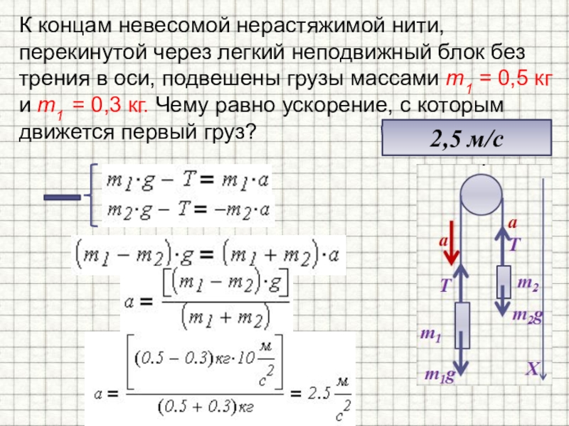 Через блок перекинута нить к концам которой