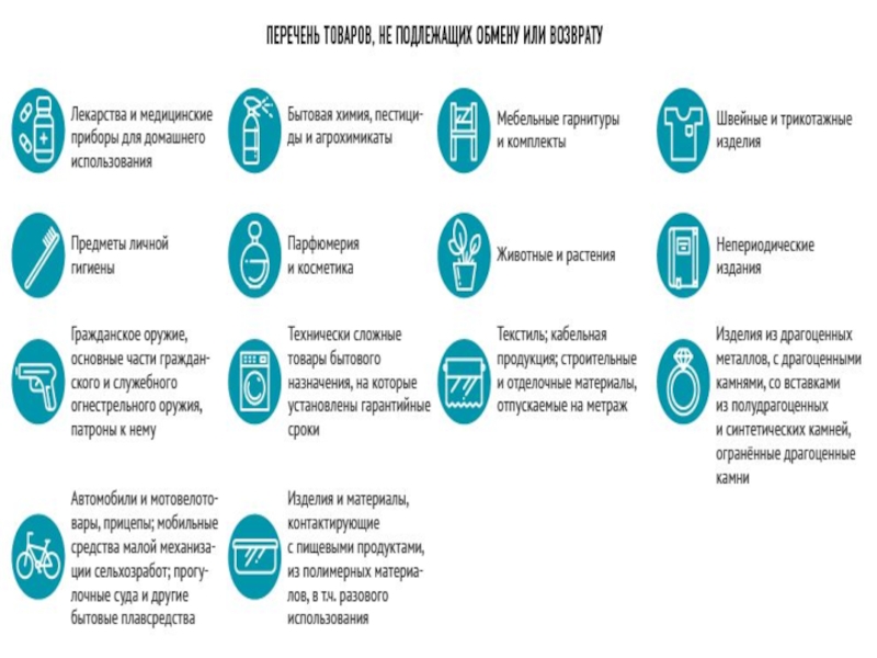 Презентация по теме потребление 8 класс обществознание