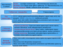 Презентация по математику ''Санды өрнек''