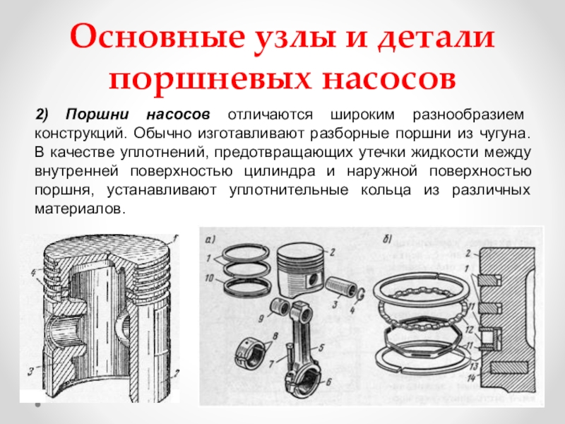 Где используют сальники