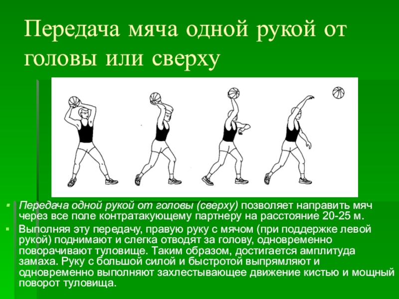 Освоение техники ведения мяча одной рукой по прямой и бросок мяча от головы рисунок