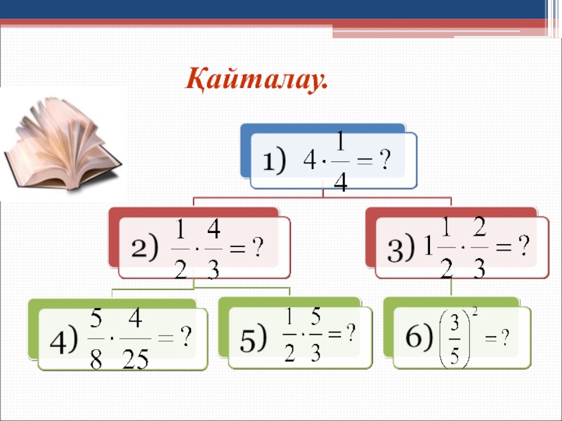 Жай бөлшектер презентация