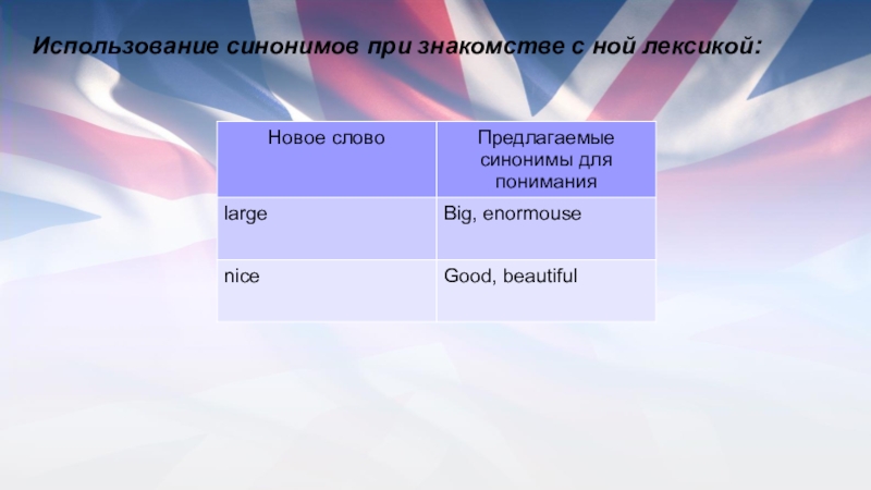 Подберите антонимы. Протива положные слова. Синонимы и антонимы в фразеологии. Повторить синоним. Слова антонимы.