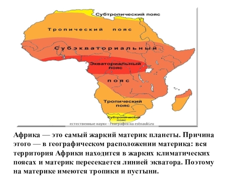 Карта африки климатические пояса