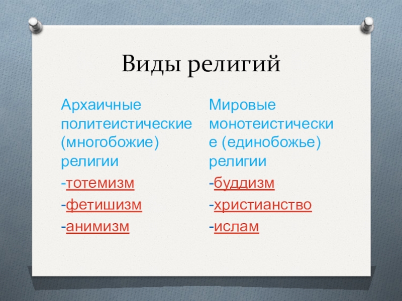 Монотеистические религии. Виды религий. Виды архаичных религий. Религия виды религии. Виды верований и религий.