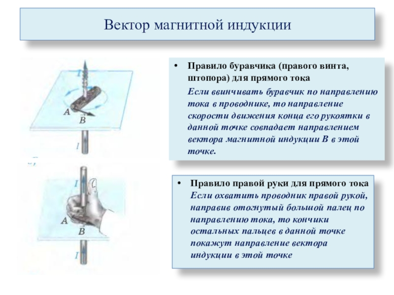 Вектор магнитной индукции под углом