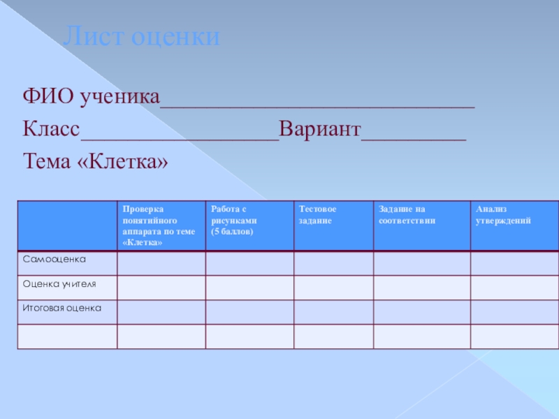 Фамилия класс вариант. ФИО учеников. Оценочный лист школьника. Лист для оценок. ФИО ученика класс.