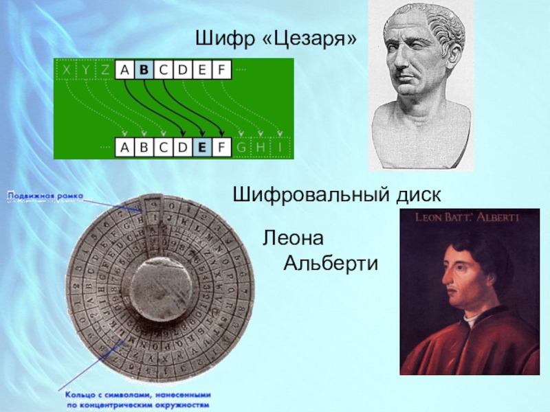 Загадка цезаря. Леон Баттиста Альберти шифр. Шифровальный диск Альберти. Криптография диск Альберти. Диск с шифротекстом Альберти.