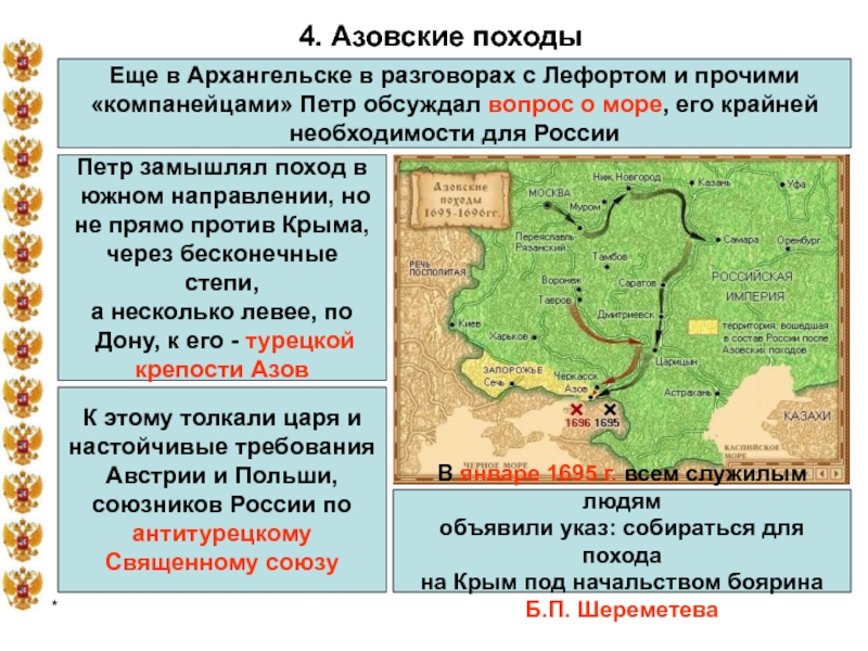 Проект азовские походы петра 1