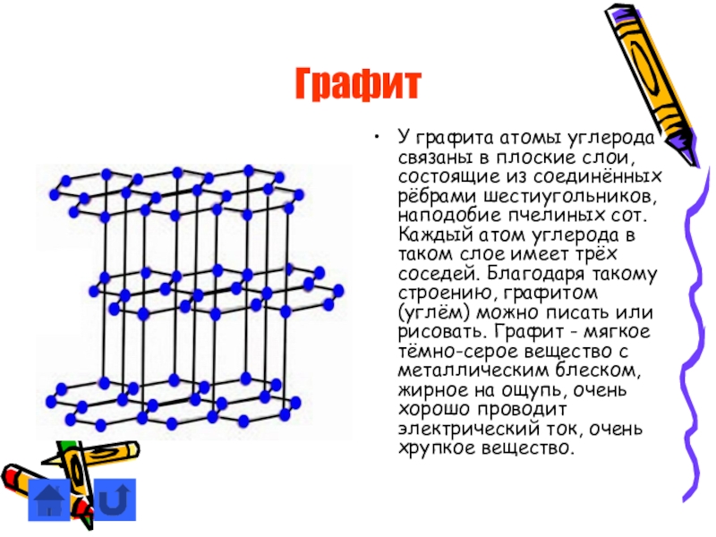 Фосфор графит