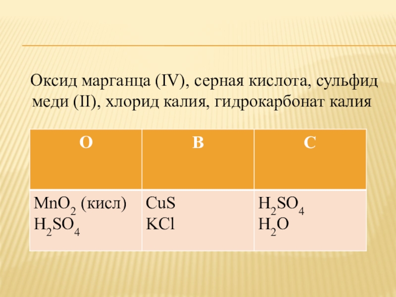 Формула оксида марганцовой кислоты