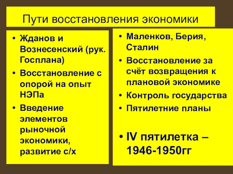 Послевоенное восстановление хозяйства. Экономическое развитие СССР после войны. Пути восстановления экономики СССР после войны. СССР В первые послевоенные годы. Задачи восстановления экономики после войны.