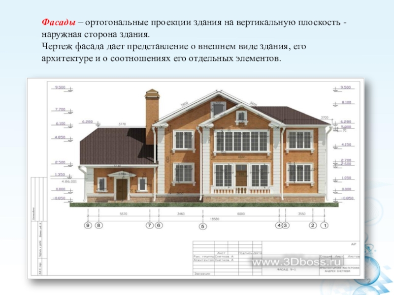 Какие сведения можно получить рассматривая фасад на чертеже кратко