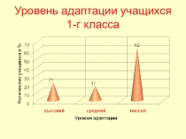 Презентация 10 ошибок в воспитании