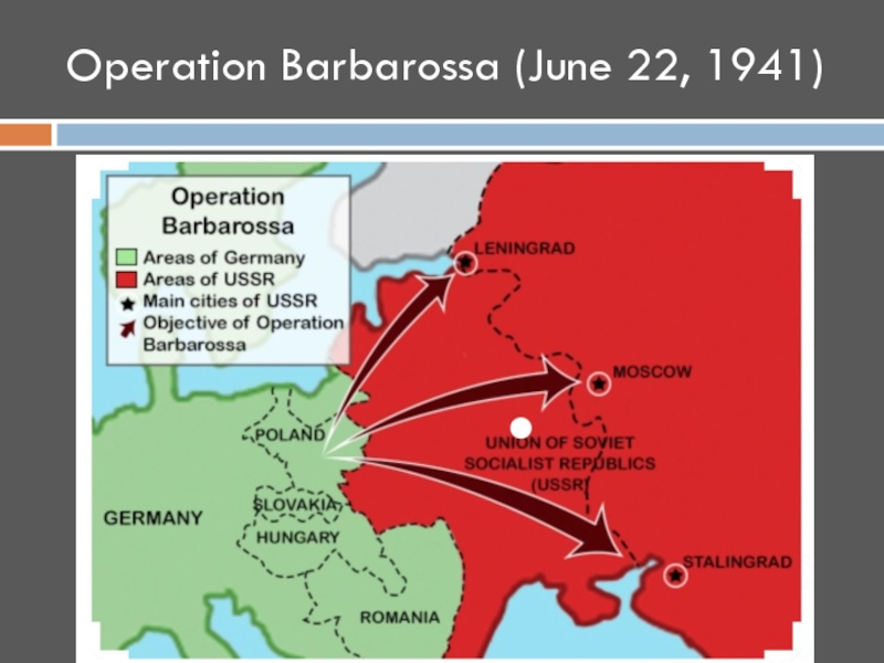 Operation Barbarossa (June 22, 1941)