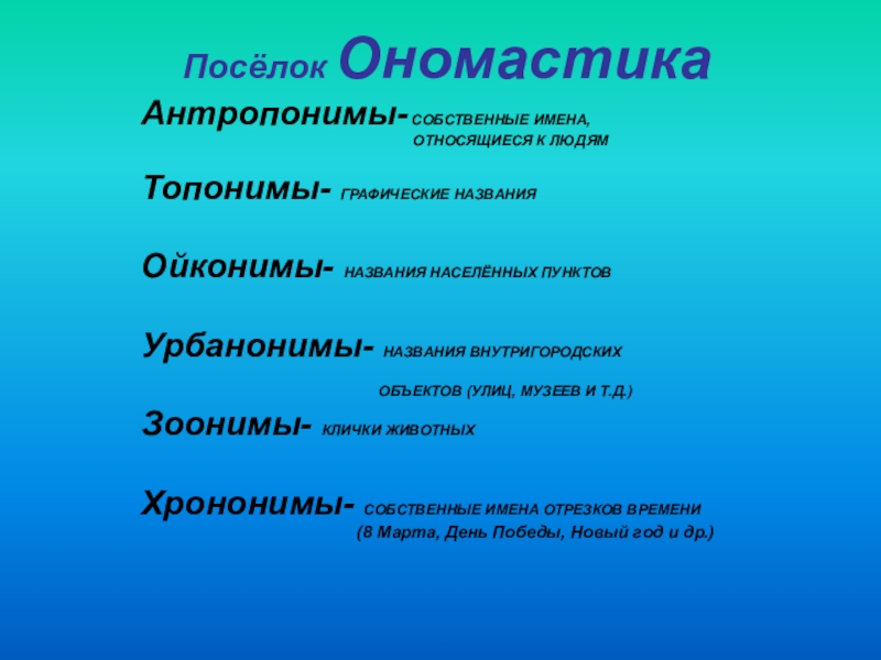 Антропонимика картинки для презентации