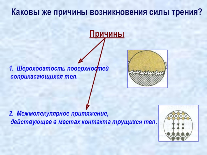 Какова природа трения. Причины возникновения силы трения скольжения. Каковы причины возникновения силы трения. Каковы причины силы трения. Причины возникновения силы трения.