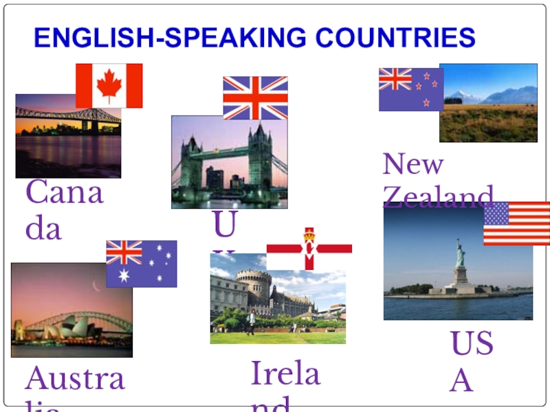 Презентация countries. English speaking Countries. Презентация для урока английского языка. Англоязычные страны. Презентация на английском языке.