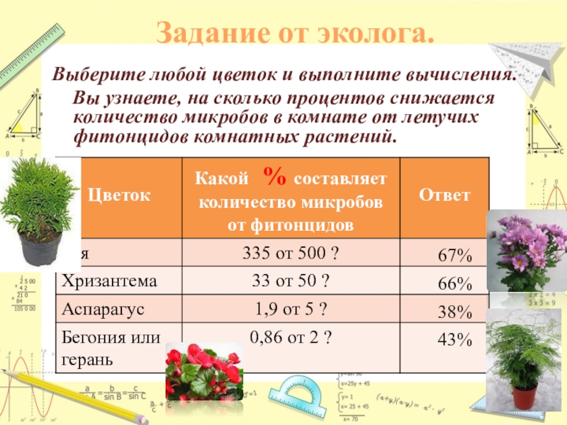 На сколько процентов понизилось число. На сколько процентов понизилась цена. Как понять скидку в процентах. Формула концентрации в математике. На сколько процентов понизилось число.