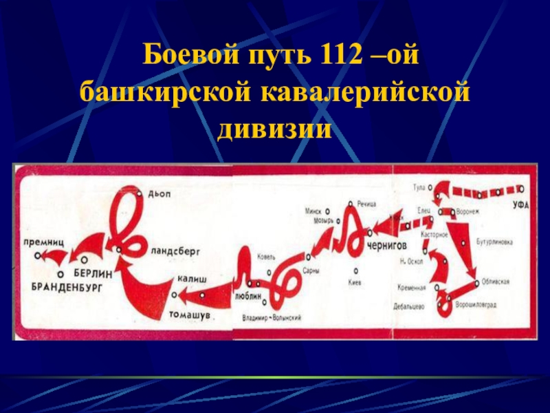 112 башкирская кавалерийская дивизия презентация