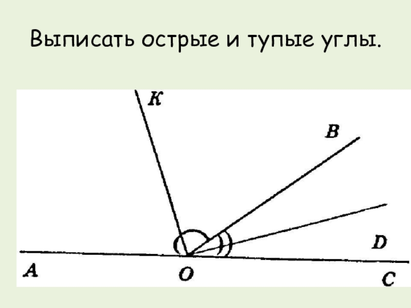 Тема углы