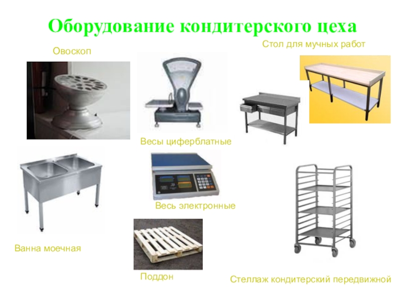 Оборудование кондитерского цеха презентация