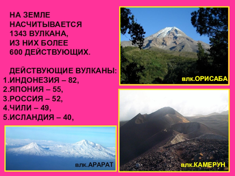 ВЛК Орисаба. Ширина вулкана Орисаба. Ширина и долгота вулкана Орисаба. На земле насчитываются до.