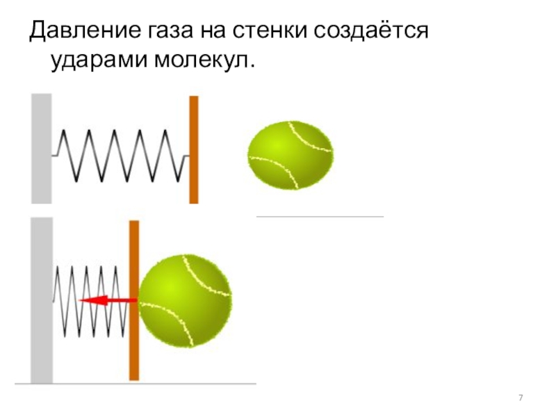 Давление газа на стенку. Давление газа -это удары молекул о стенки и. Давление газа создается. Давление ГАЗЫ анимация.