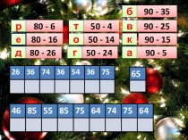 Презентация по математике Сложение и вычитание чисел в пределах 100 (2 класс)