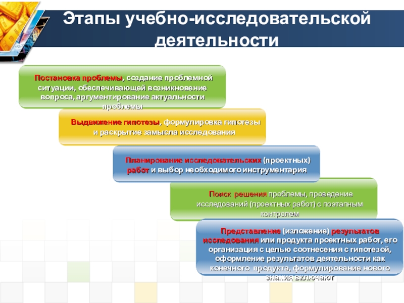 Этапы реализации исследовательского проекта