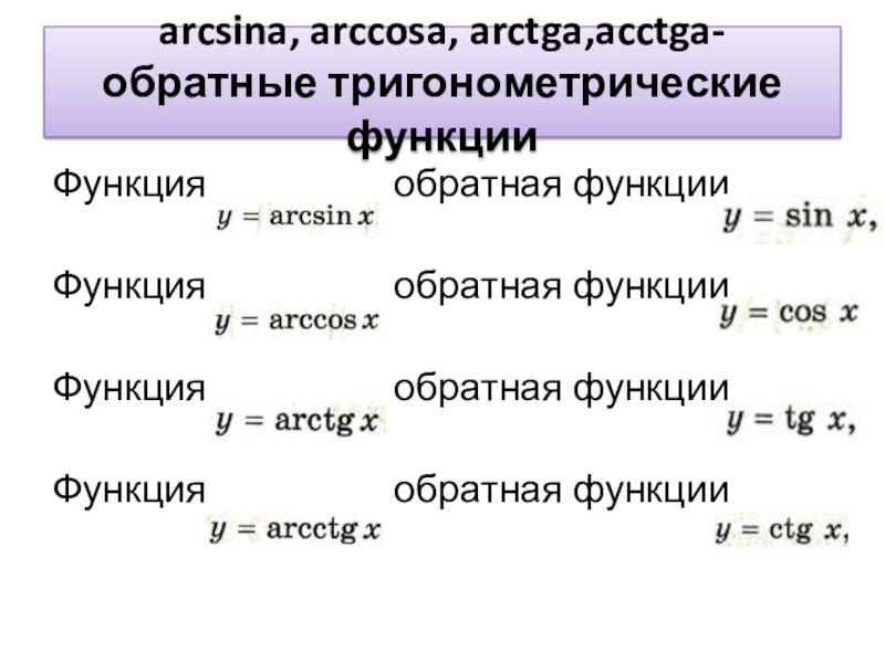 Обратные тригонометрические функции арксинус арккосинус арктангенс презентация