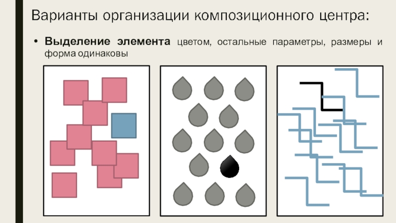 Композиционный центр картины это