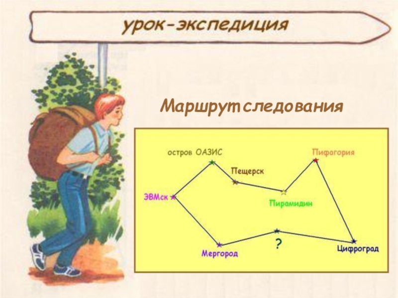 Техника 6 класс. Маршрут урока. Маршрут на уроке математики. Урок Экспедиция. Маршрут следования.