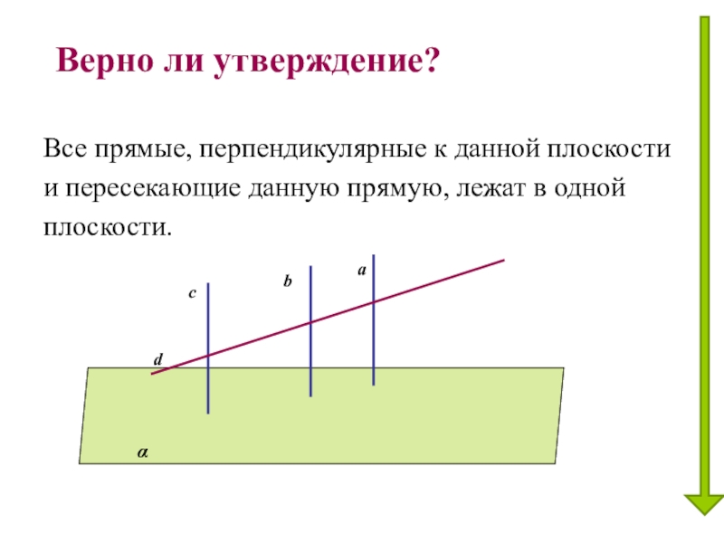 Верно ли что прямая перпендикулярна плоскости. Перпендикулярные прямые лежат в одной плоскости. Если прямая лежащая в одной из двух перпендикулярных плоскостей. Все прямые. Расположить прямую перпендикулярную прямой.