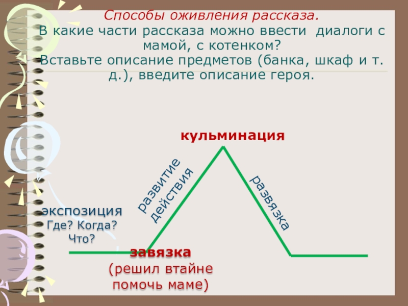 Способы оживления рассказа. В какие части рассказа можно ввести диалоги с мамой, с котенком?  Вставьте описание