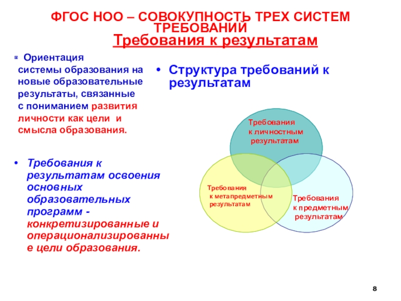 Совокупность трех. Личностные Результаты по ФГОС НОО.