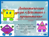 Дидактическая игра по математике Действия с процентами, часть 1