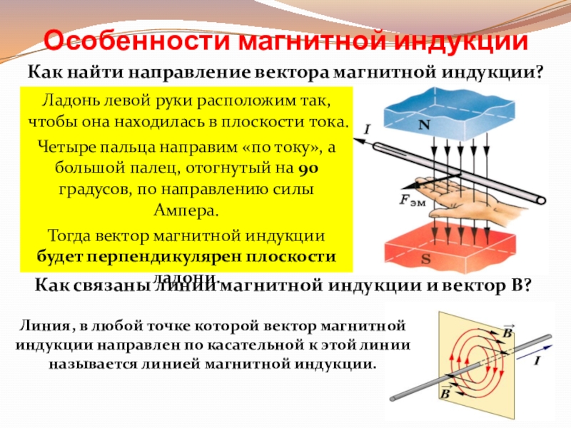 Как определить направление вектора магнитного поля. Вектор магнитной индукции прямого проводника с током. Как вычислить направление вектора магнитной индукции.