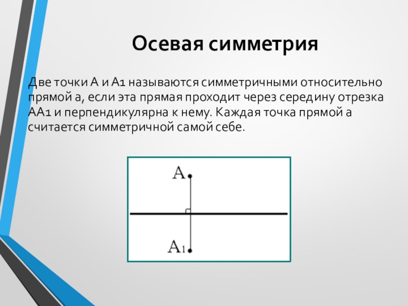 Презентация по теме осевая симметрия 9 класс