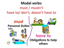 Modal verbs: must / mustn’t have to/ don’t, doesn’t have to